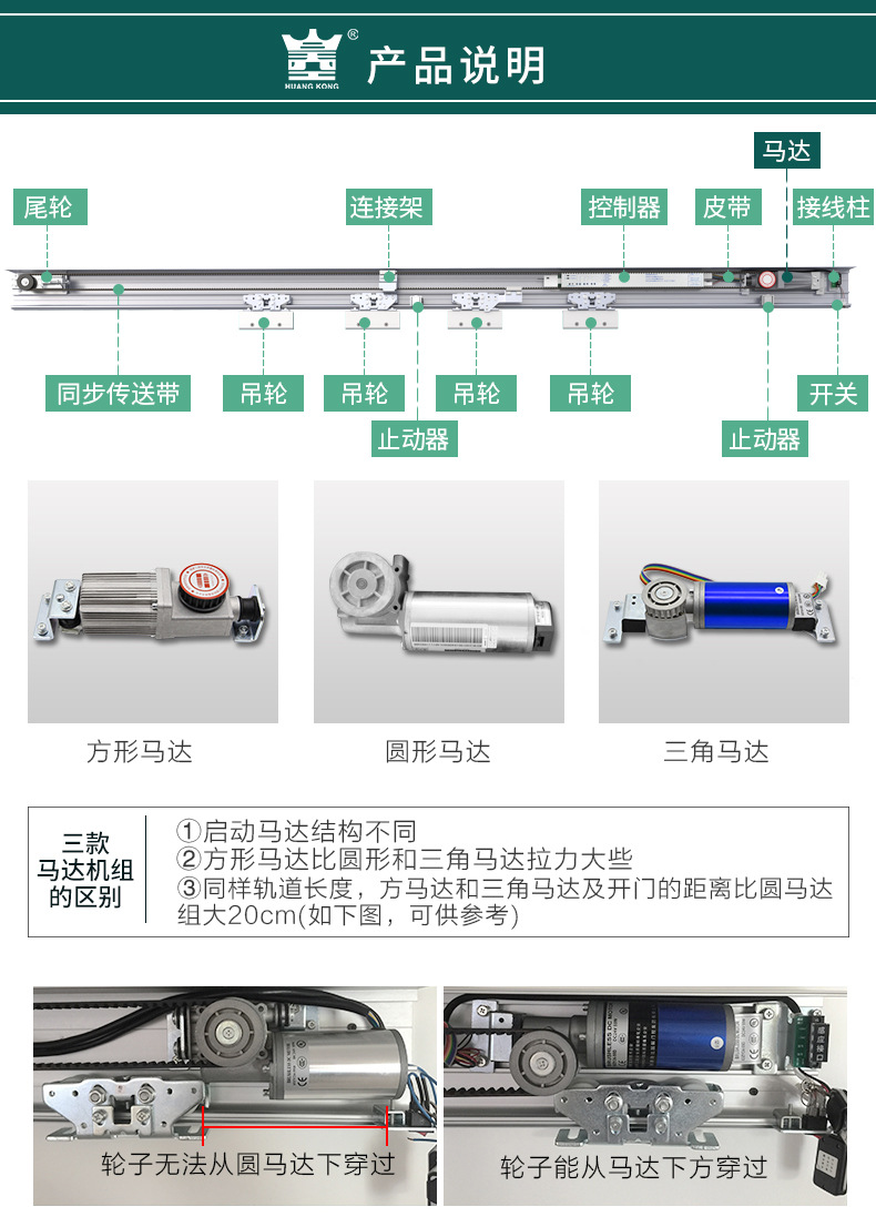 皇冠自动门_HY-3感应自动门